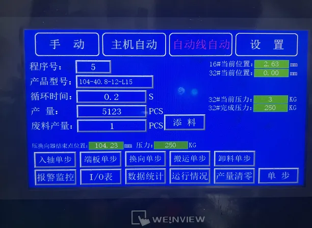 Shuairui Automation Solution